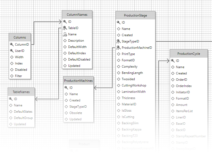 images/complex_layout_example.png